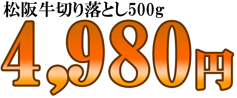 切り落とし
