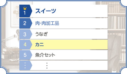 Yahoo!トレンドSearch