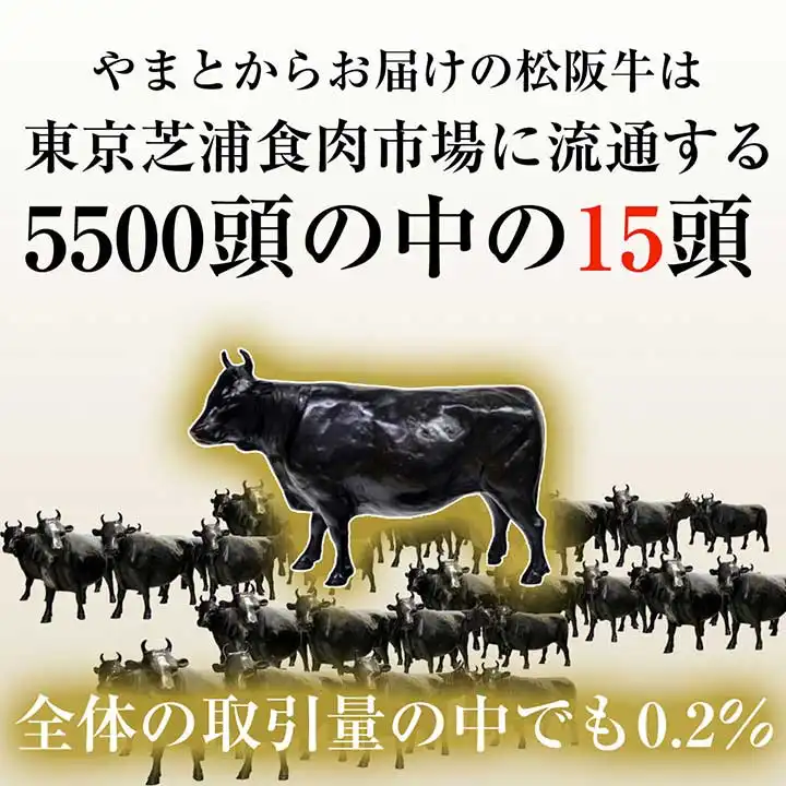 松阪牛すき焼きももスライス200g&松阪牛ハンバーグ2個セット
