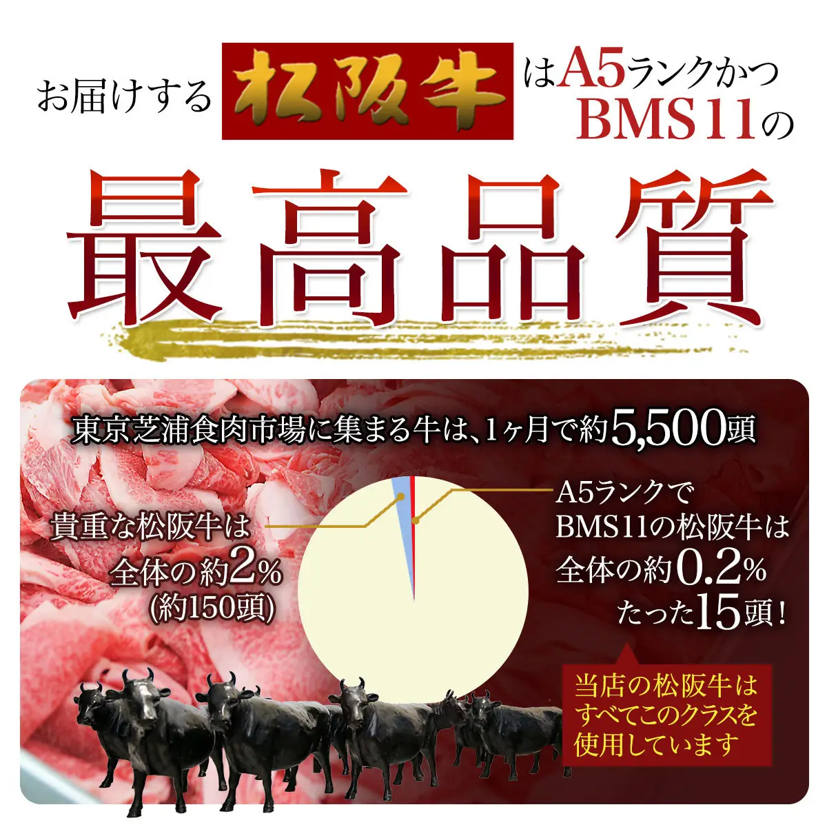 松阪牛 芯芯 ステーキ100g×ヌートバー3枚セット